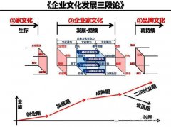 光学缺级公168体育式(光学常用公式)